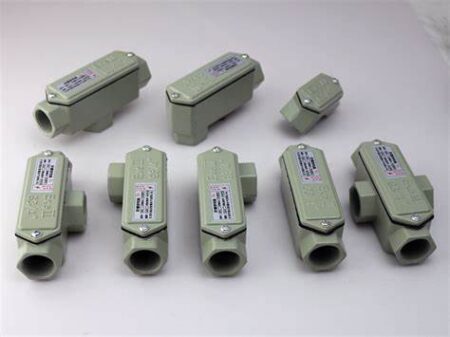 threading box